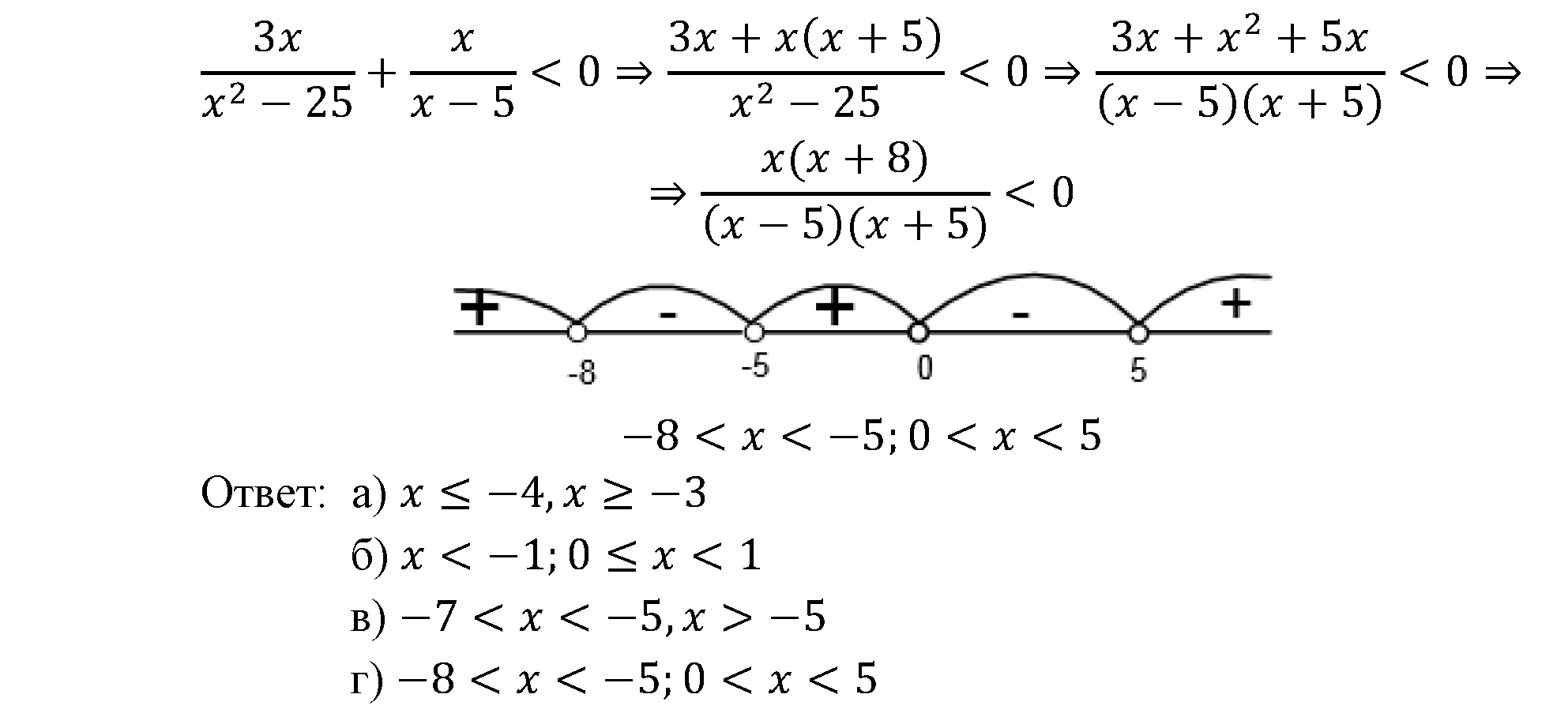 задача №2.33 алгебра 9 класс Мордкович