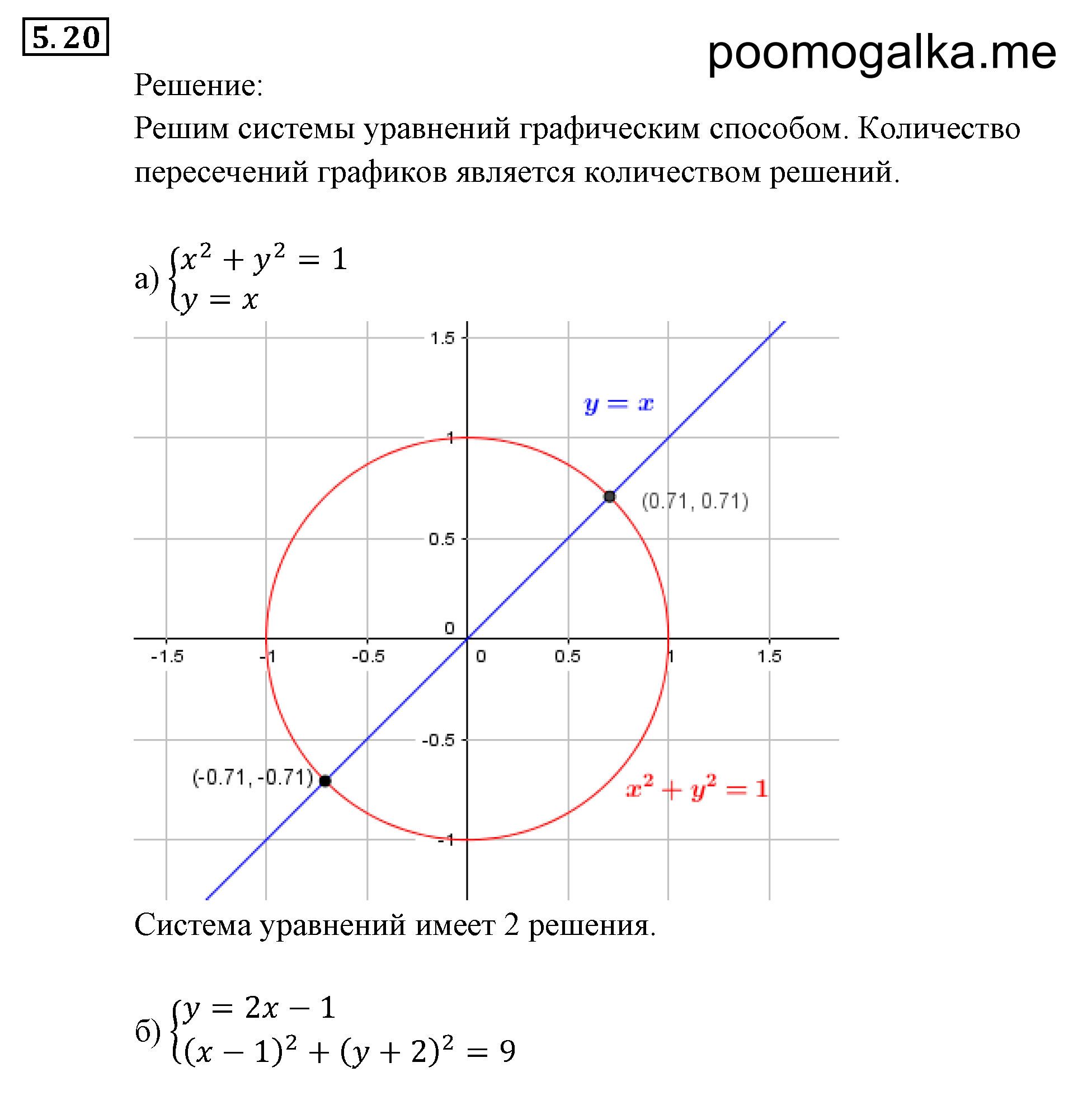 задача №5.20 алгебра 9 класс Мордкович