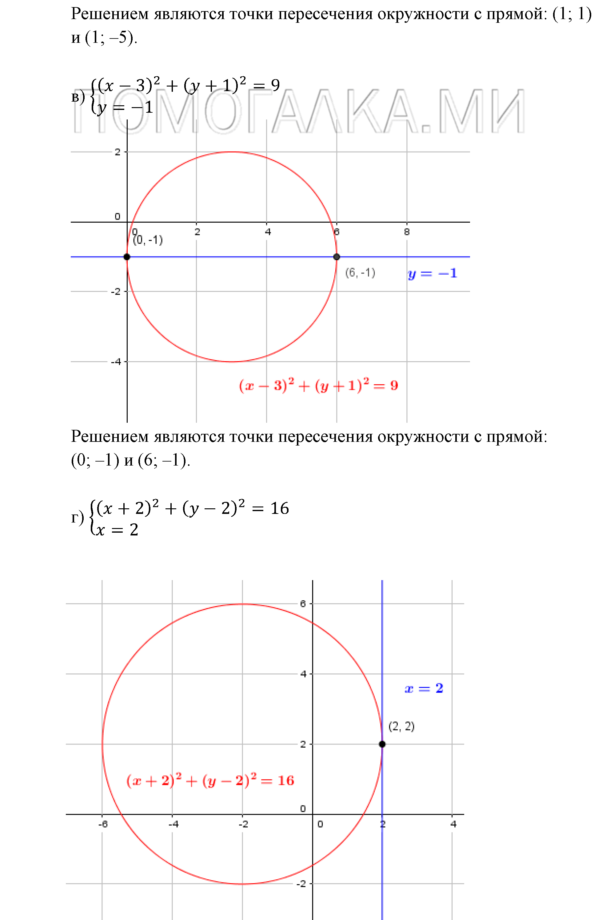 страница 39 задача 5.21 алгебра 9 класс Мордкович 2010 год