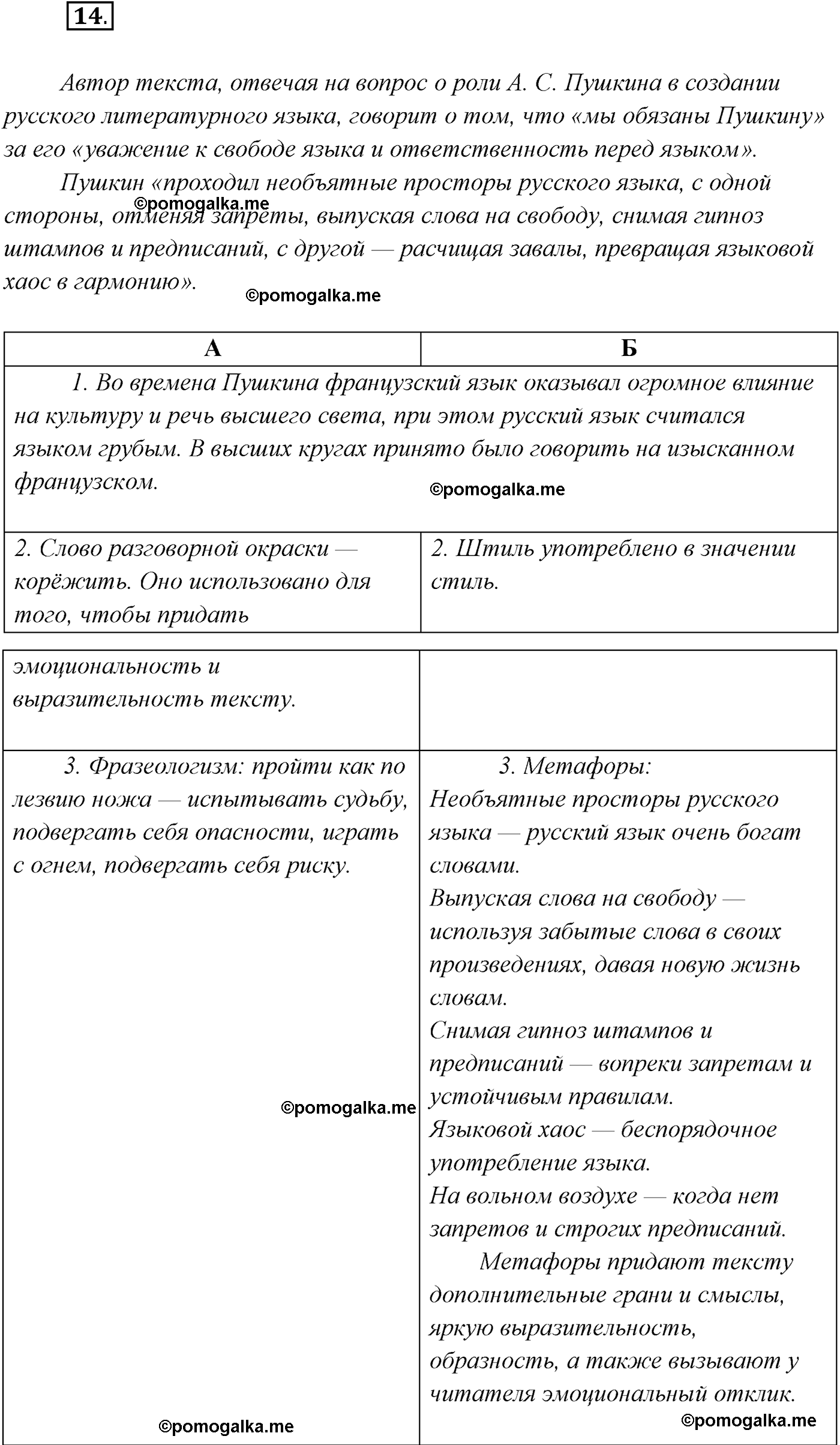 страница 12 упражнение 14 русский язык 9 класс Рыбченкова учебник 2022 год