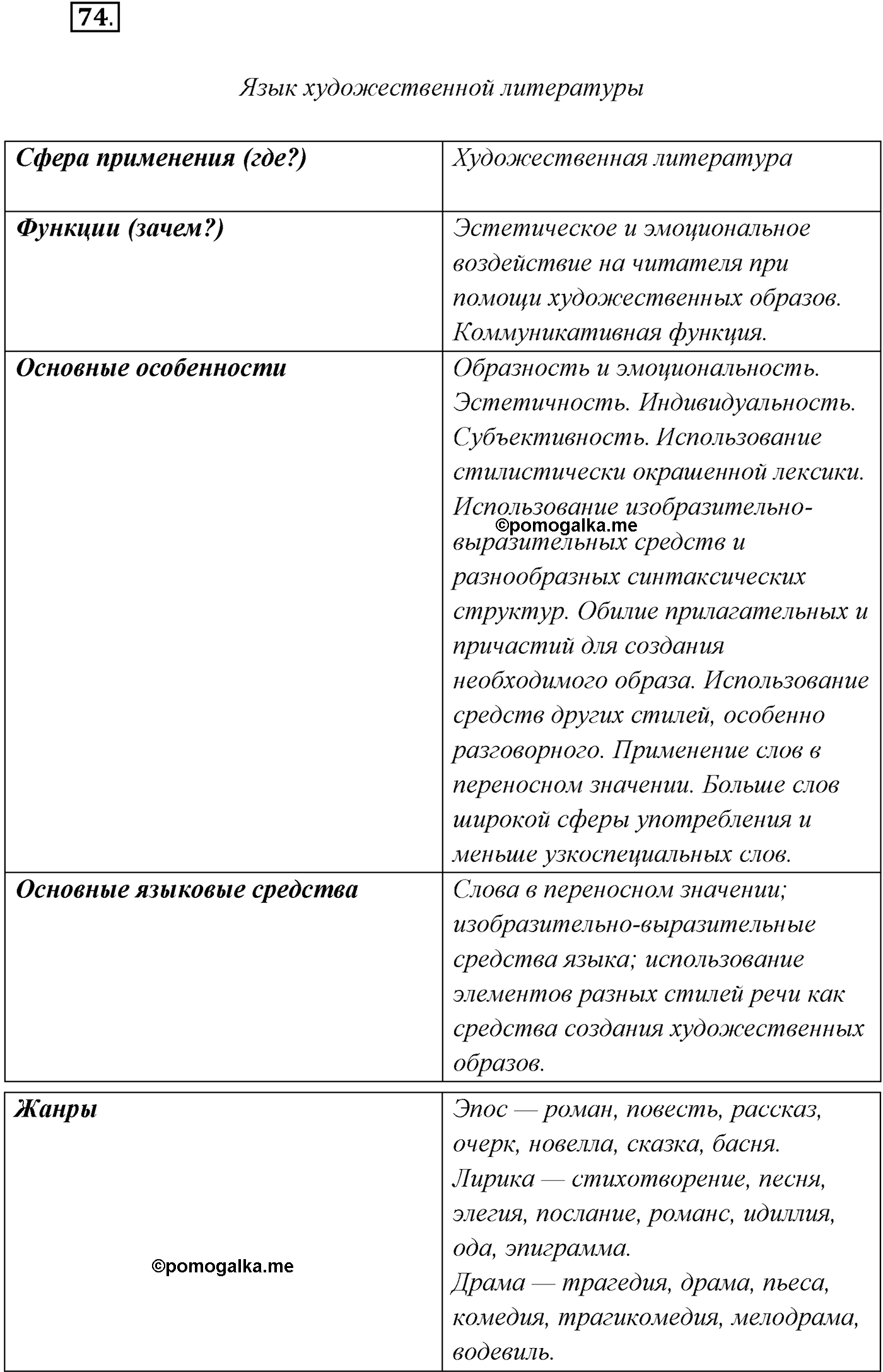 страница 44 упражнение 74 русский язык 9 класс Рыбченкова учебник 2022 год