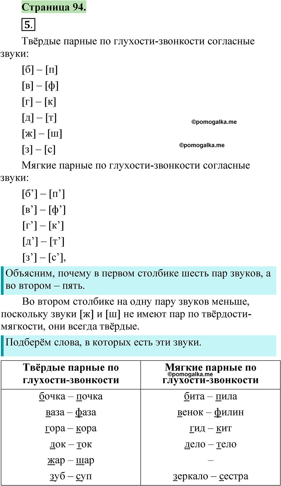 страница 94 русский язык 1 класс Канакина 2023