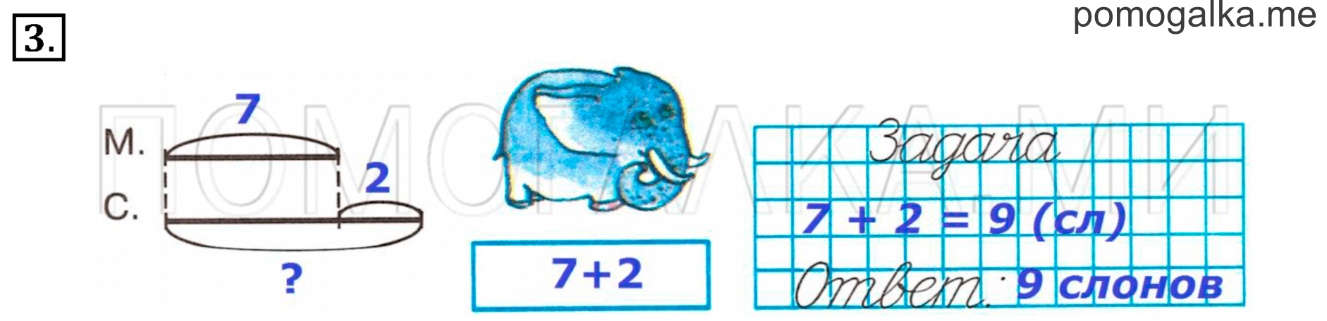 Задача №3 математика 1 класс Петерсон