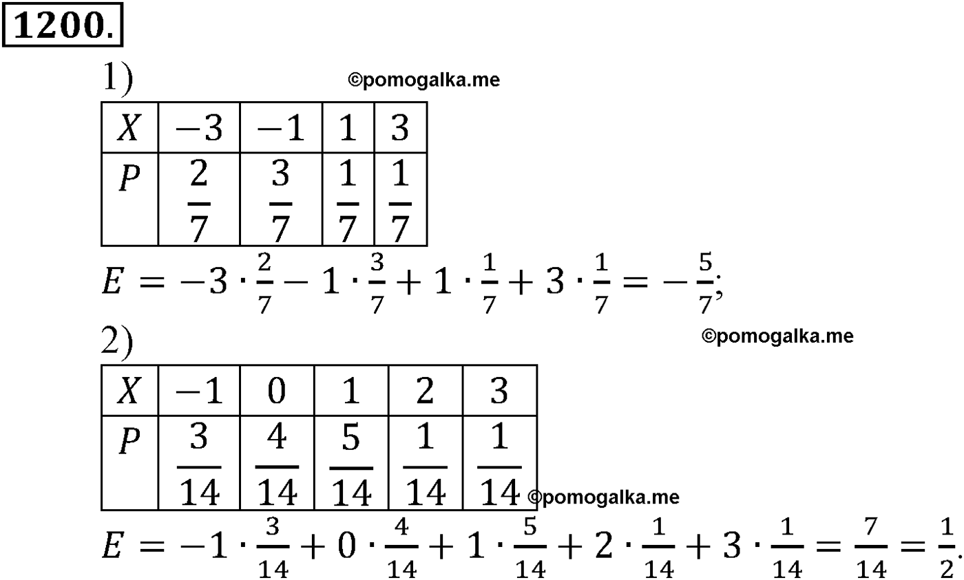разбор задачи №1200 по алгебре за 10-11 класс из учебника Алимова, Колягина