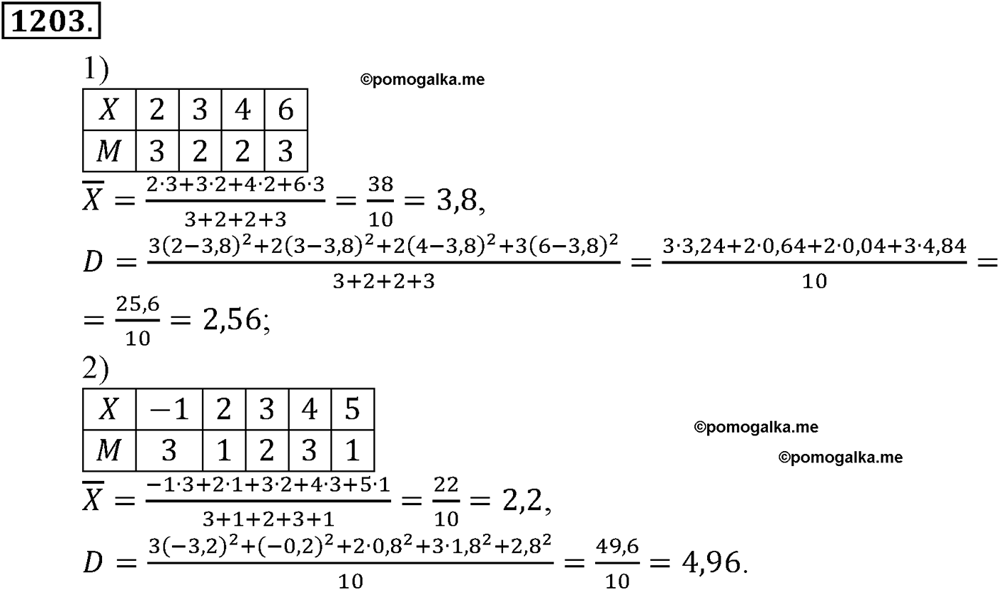 разбор задачи №1203 по алгебре за 10-11 класс из учебника Алимова, Колягина