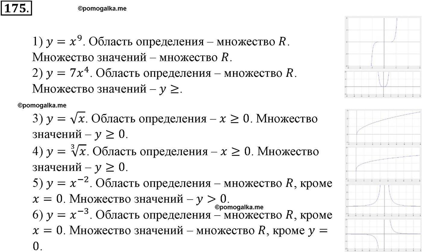 разбор задачи №175 по алгебре за 10-11 класс из учебника Алимова, Колягина