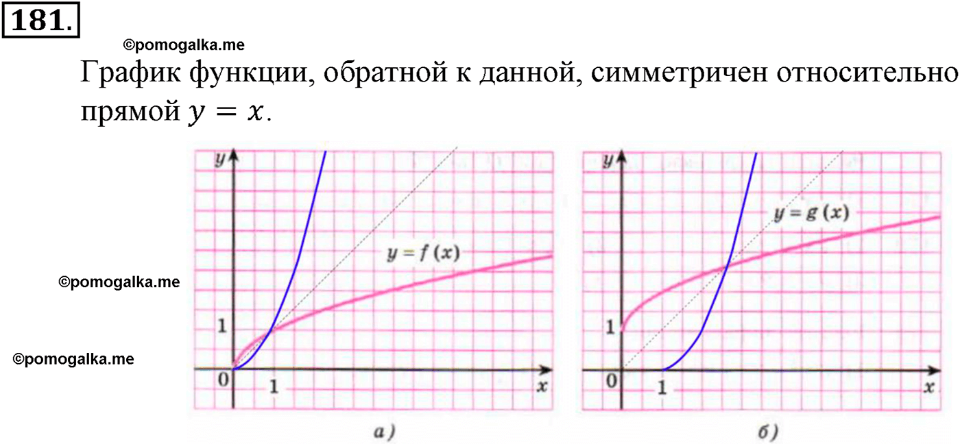 разбор задачи №181 по алгебре за 10-11 класс из учебника Алимова, Колягина