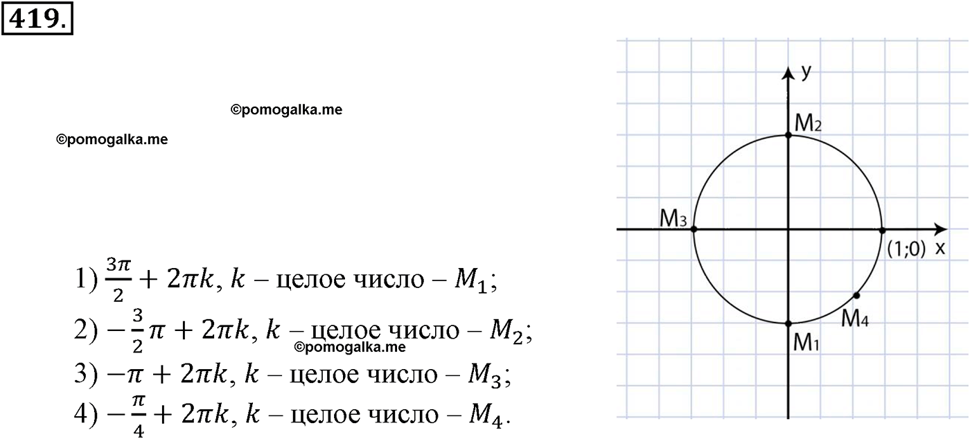 разбор задачи №419 по алгебре за 10-11 класс из учебника Алимова, Колягина
