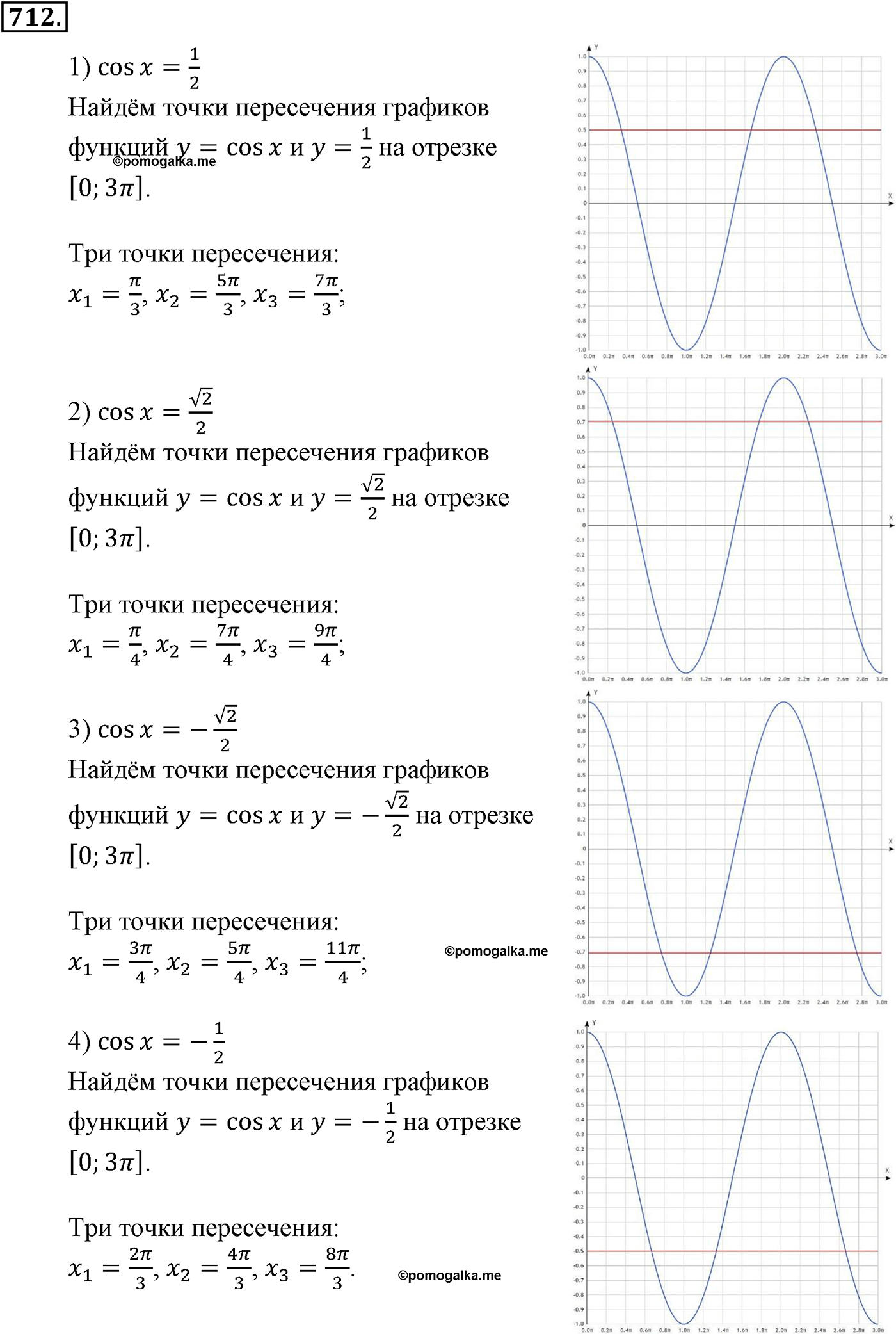 разбор задачи №712 по алгебре за 10-11 класс из учебника Алимова, Колягина