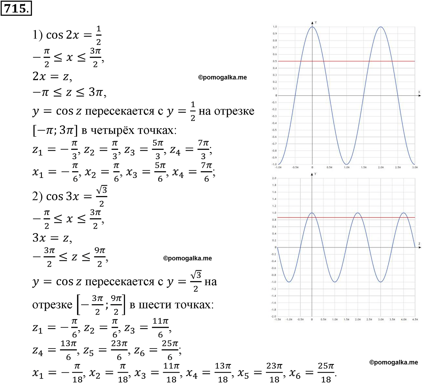разбор задачи №715 по алгебре за 10-11 класс из учебника Алимова, Колягина