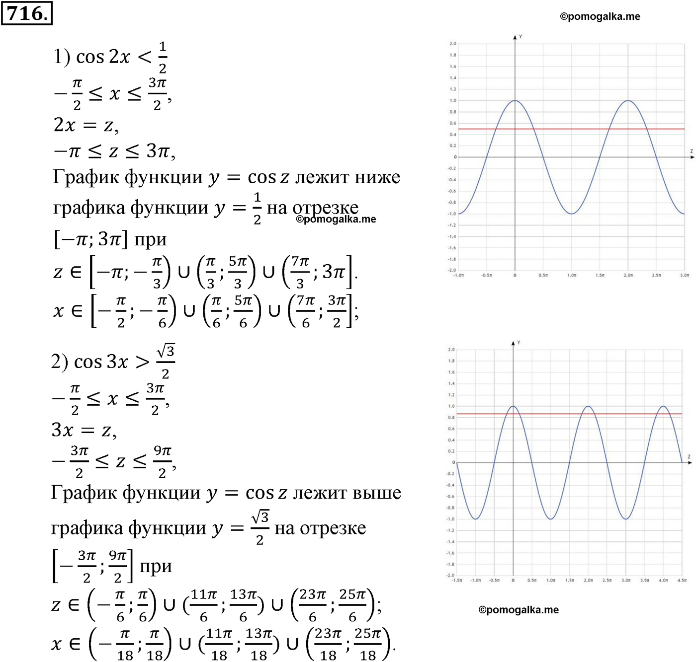 разбор задачи №716 по алгебре за 10-11 класс из учебника Алимова, Колягина