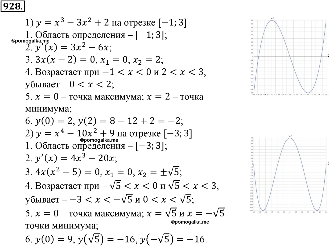 разбор задачи №928 по алгебре за 10-11 класс из учебника Алимова, Колягина