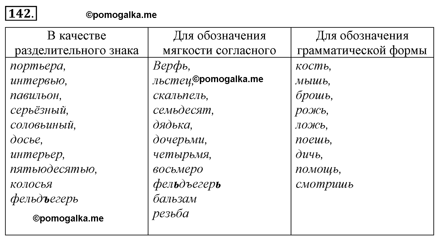 упражнение №142 русский язык 10-11 класс Гольцова