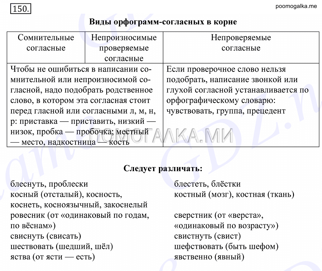 упражнение №150 русский язык 10-11 класс Грекова