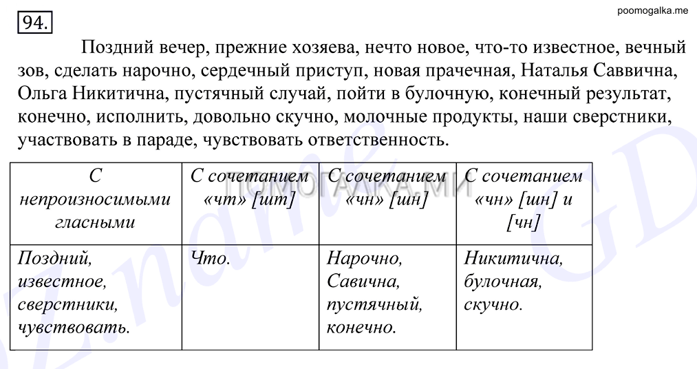 упражнение №94 русский язык 10-11 класс Грекова