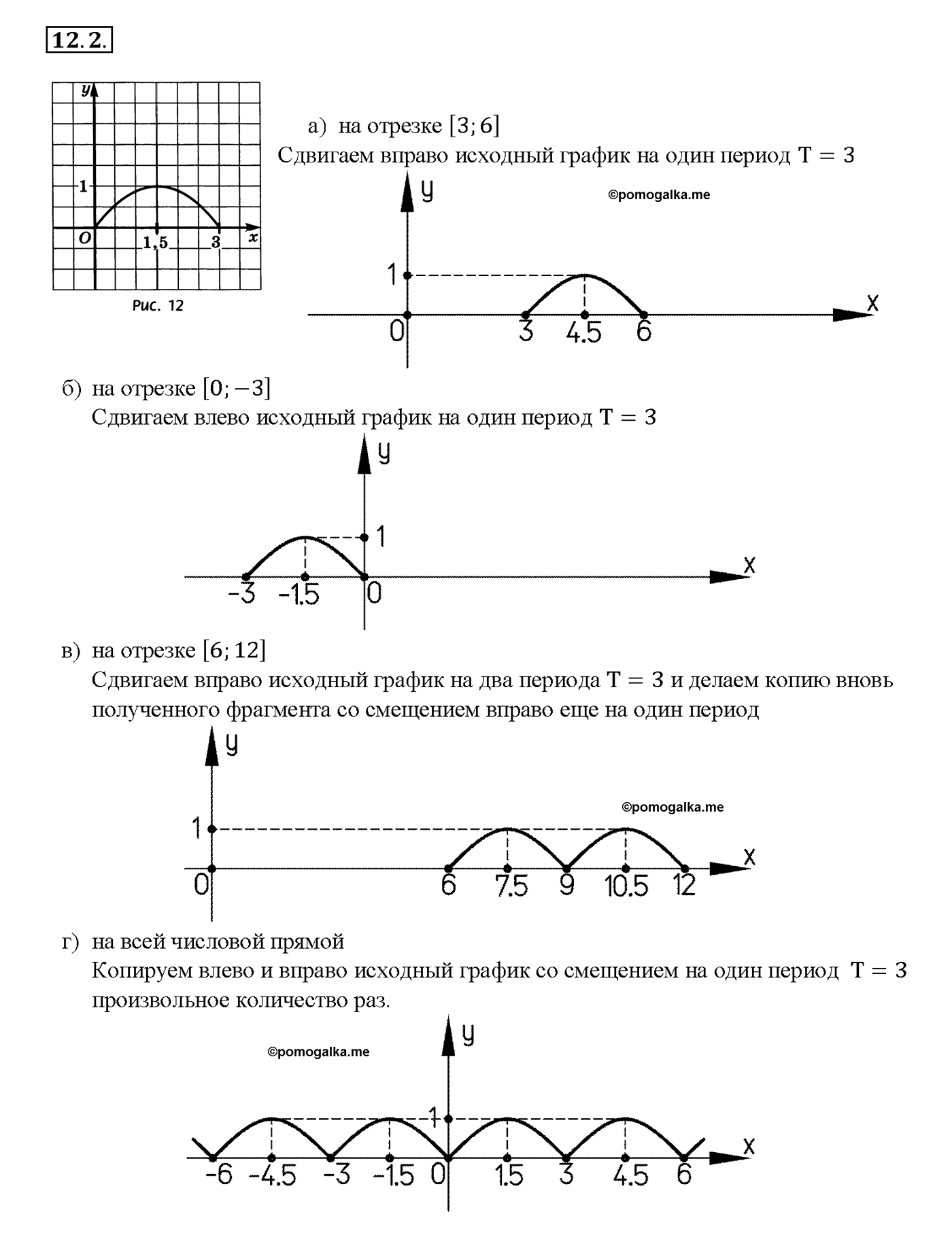 задача №12.2 алгебра 10-11 класс Мордкович