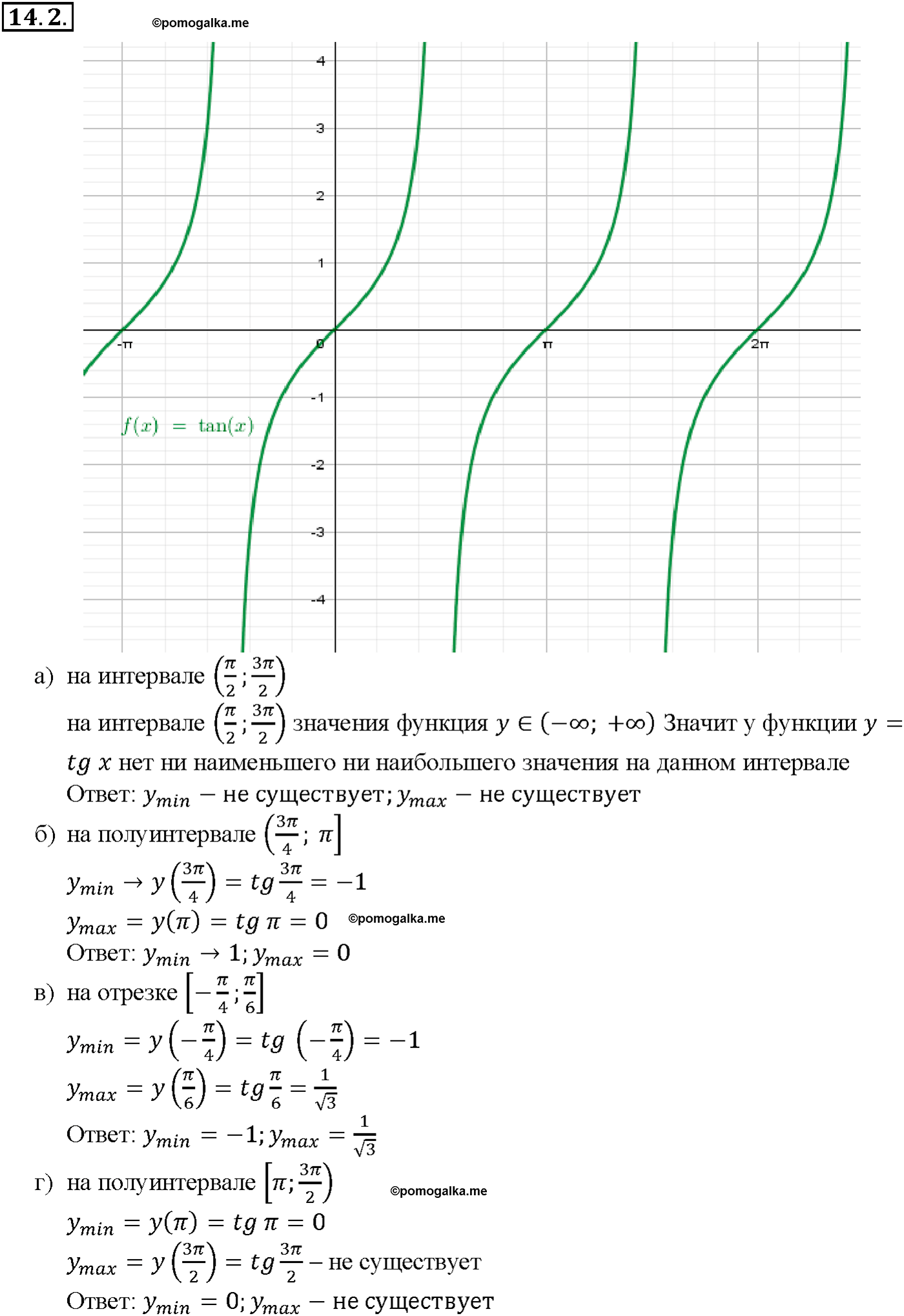 задача №14.2 алгебра 10-11 класс Мордкович
