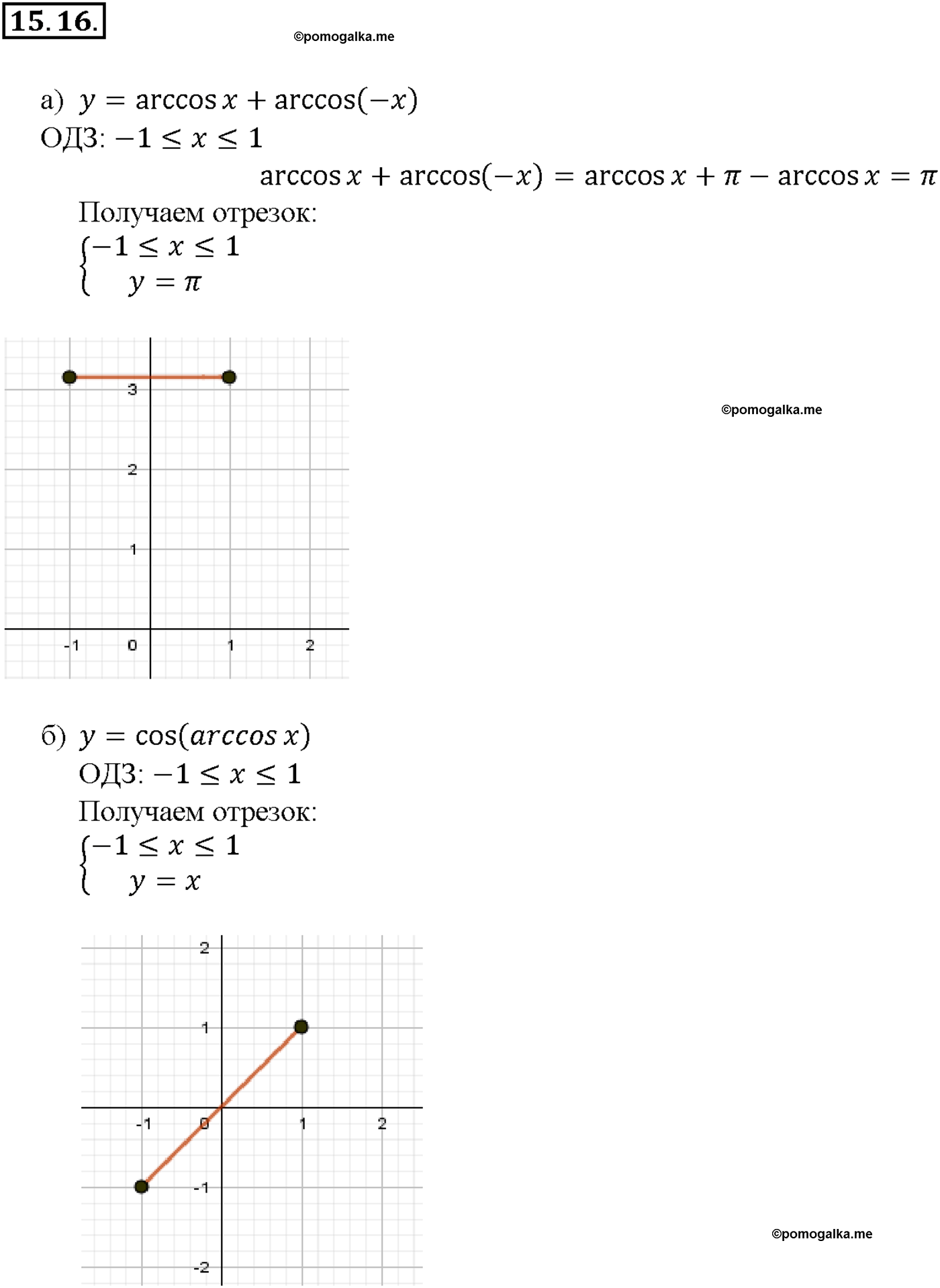 задача №15.16 алгебра 10-11 класс Мордкович