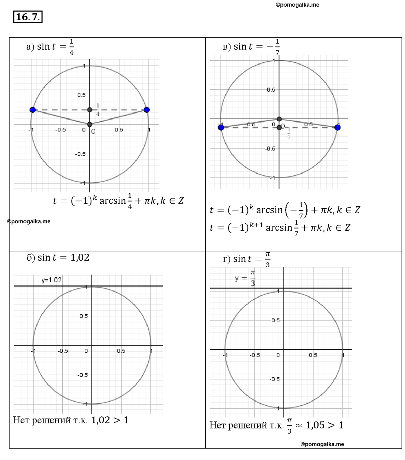 задача №16.7 алгебра 10-11 класс Мордкович