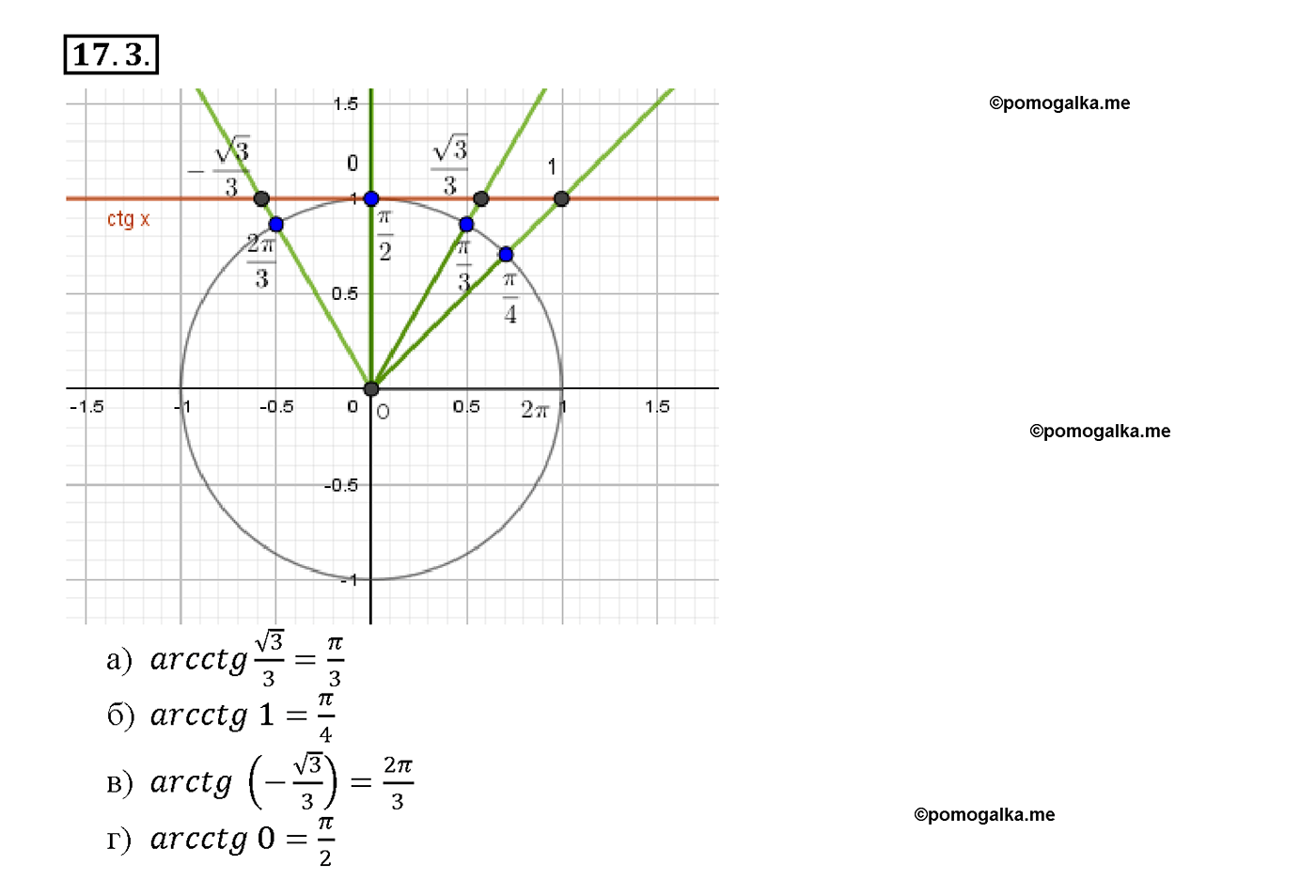 задача №17.3 алгебра 10-11 класс Мордкович