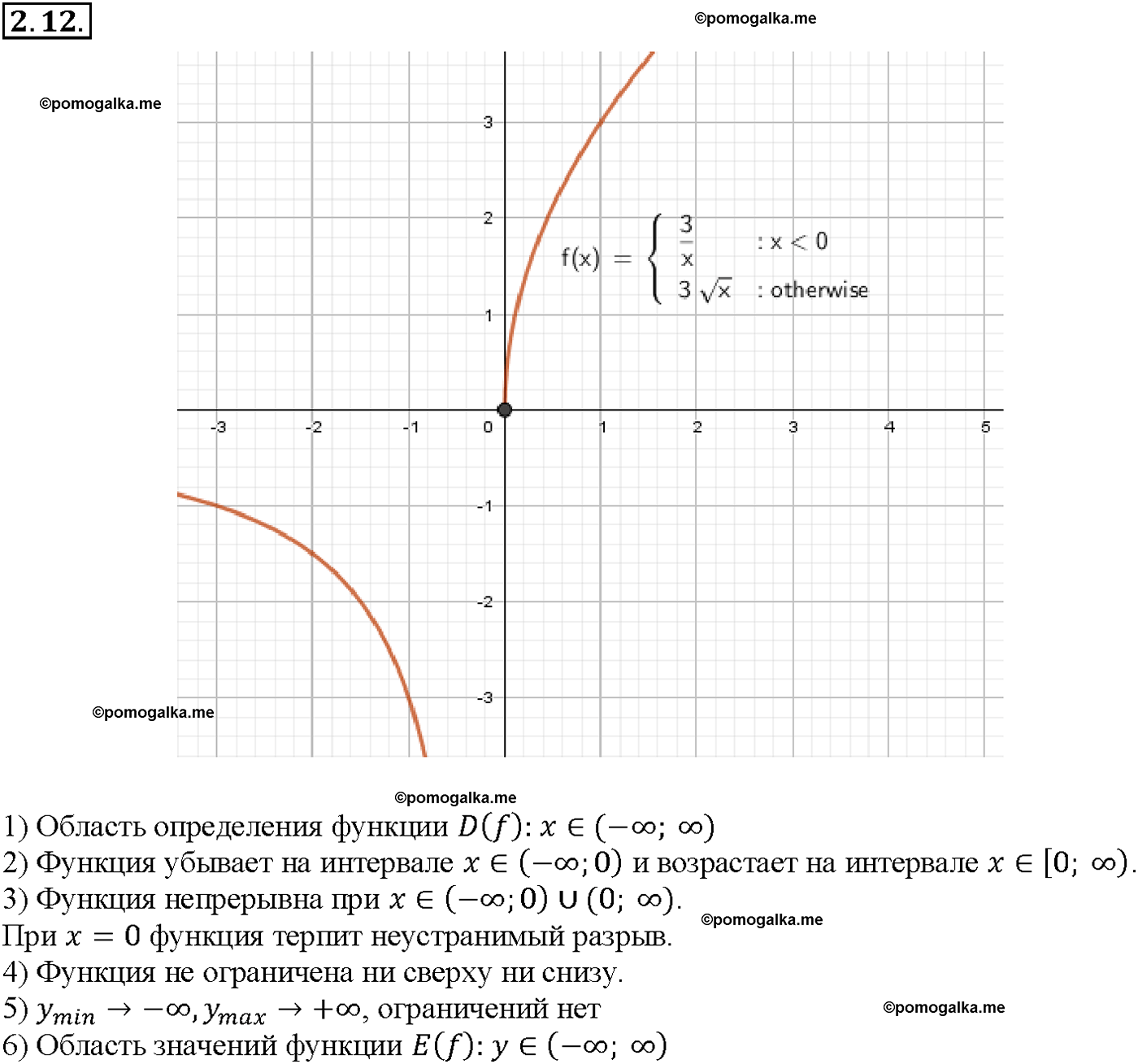 задача №2.12 алгебра 10-11 класс Мордкович