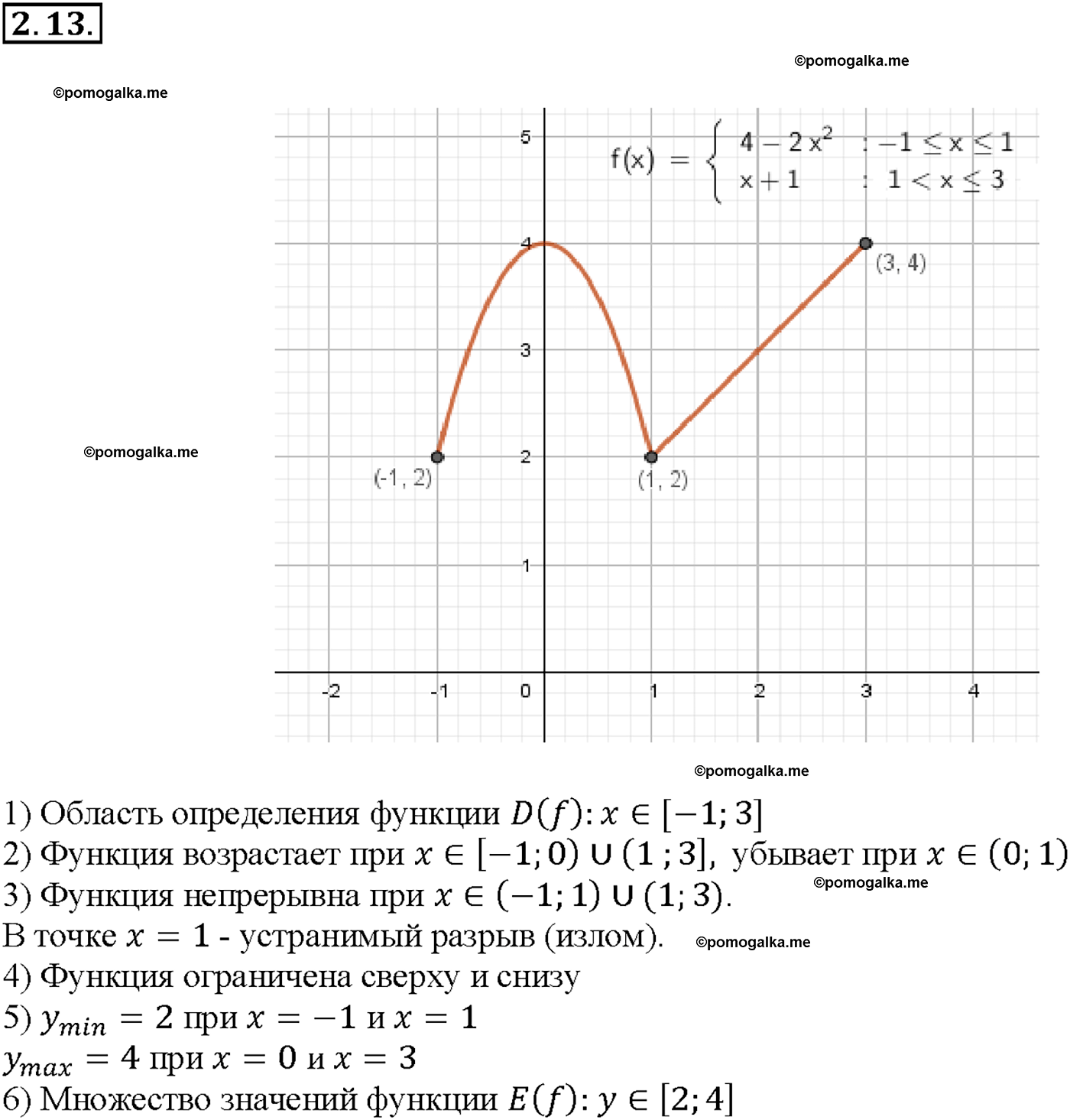задача №2.13 алгебра 10-11 класс Мордкович