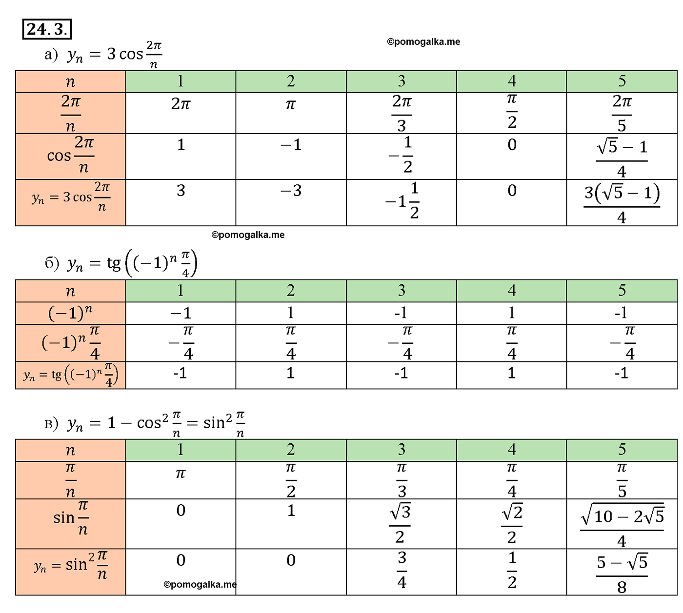 задача №24.3 алгебра 10-11 класс Мордкович