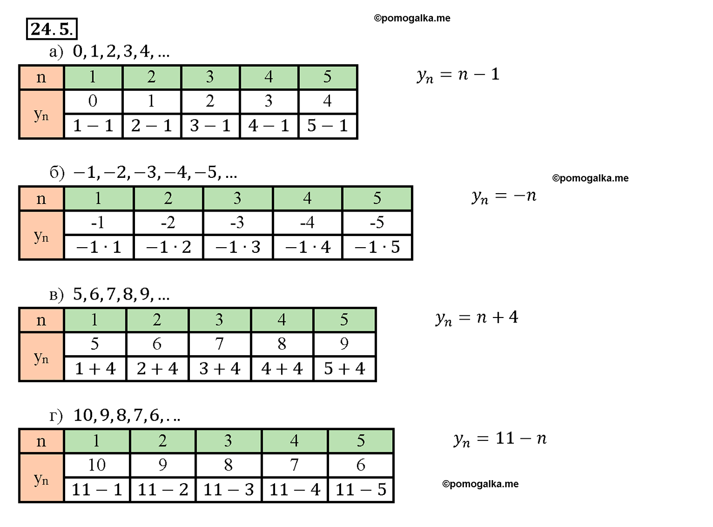 задача №24.5 алгебра 10-11 класс Мордкович