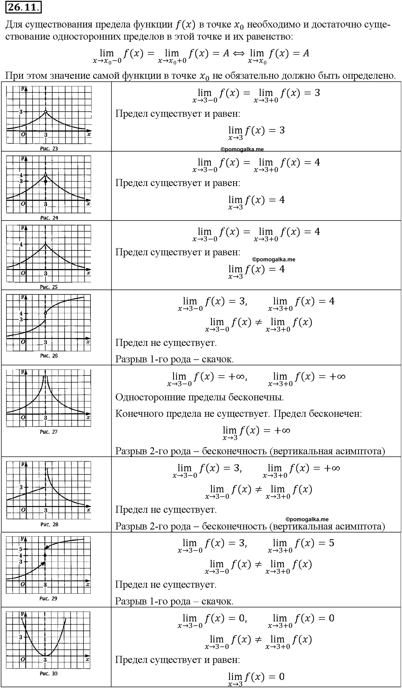 задача №26.11 алгебра 10-11 класс Мордкович