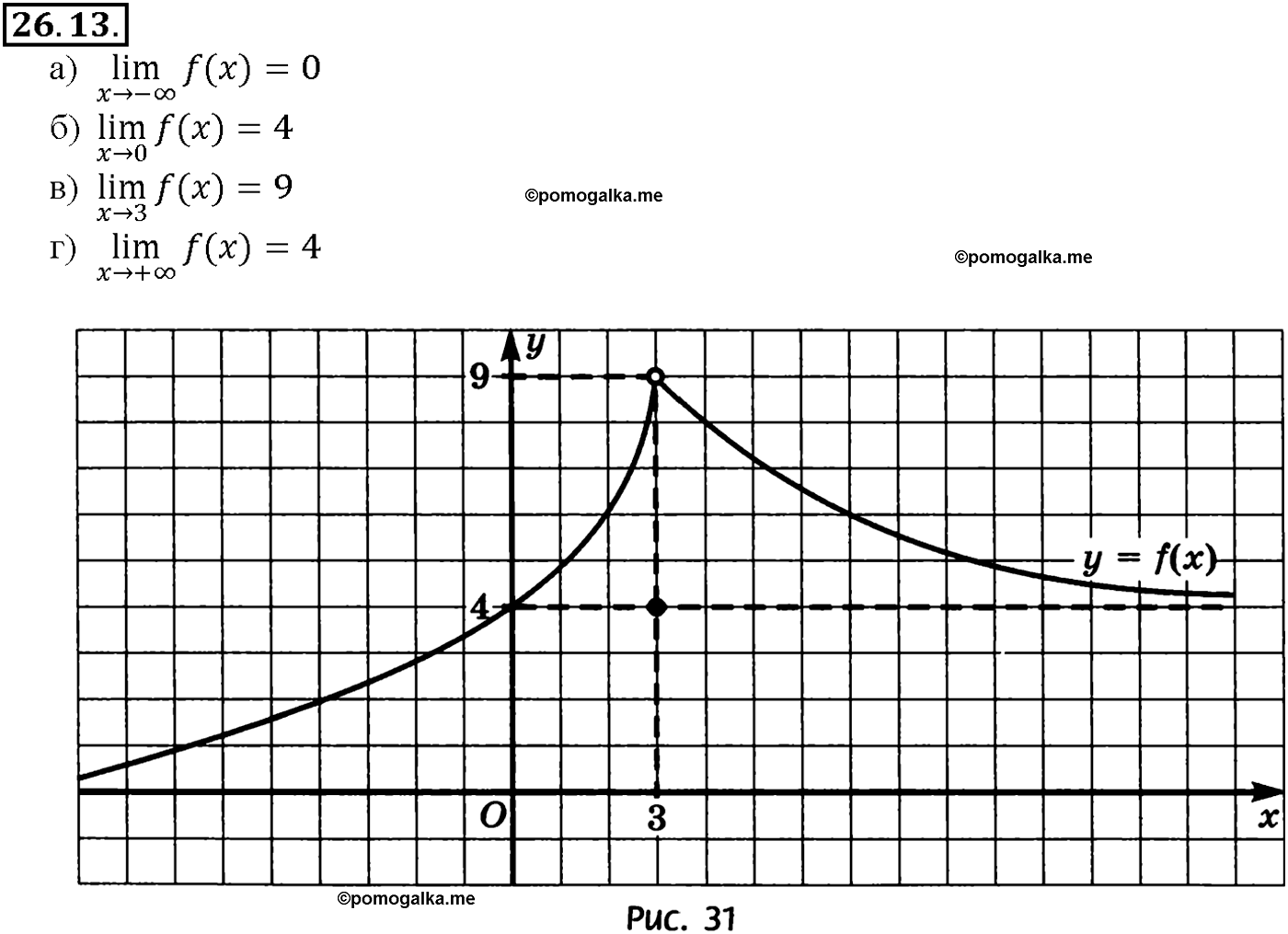 задача №26.13 алгебра 10-11 класс Мордкович