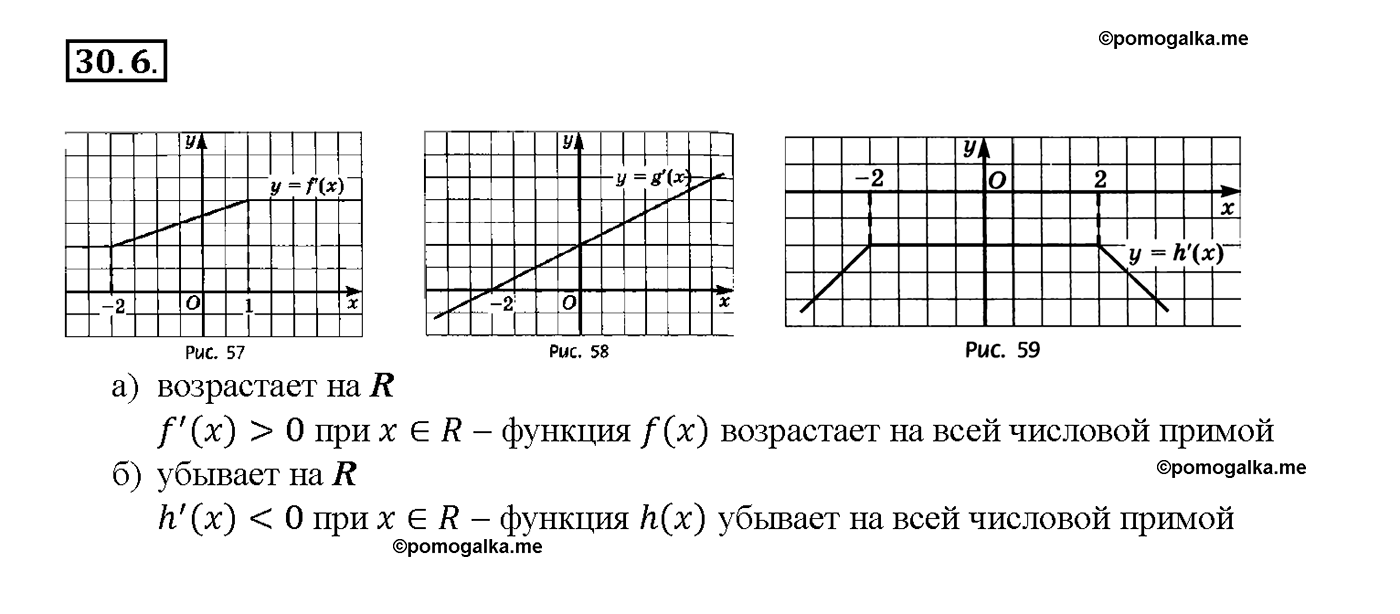 задача №30.6 алгебра 10-11 класс Мордкович