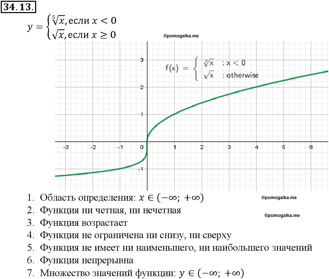 задача №34.13 алгебра 10-11 класс Мордкович