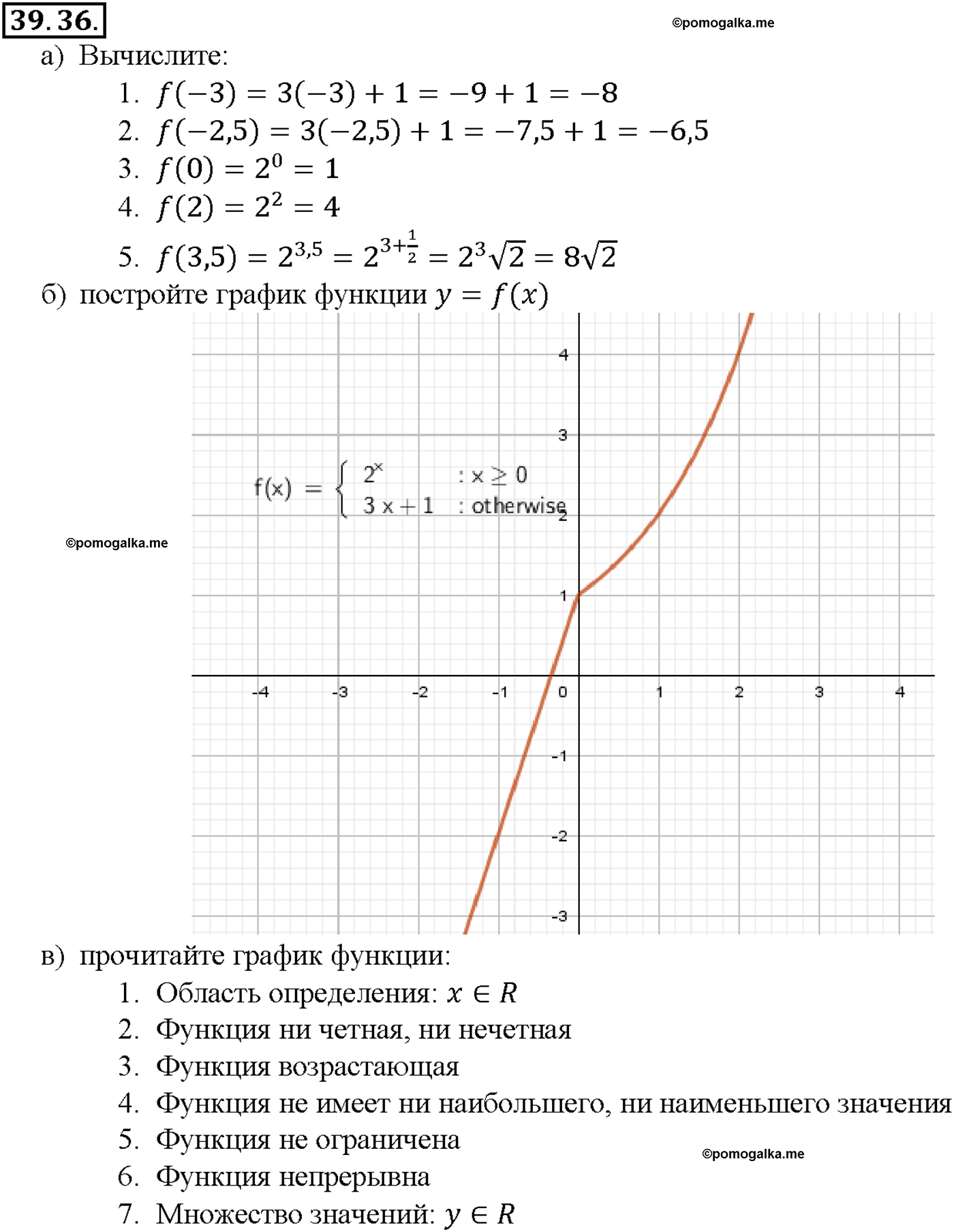 задача №39.36 алгебра 10-11 класс Мордкович