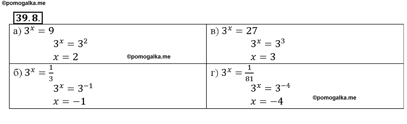 задача №39.8 алгебра 10-11 класс Мордкович