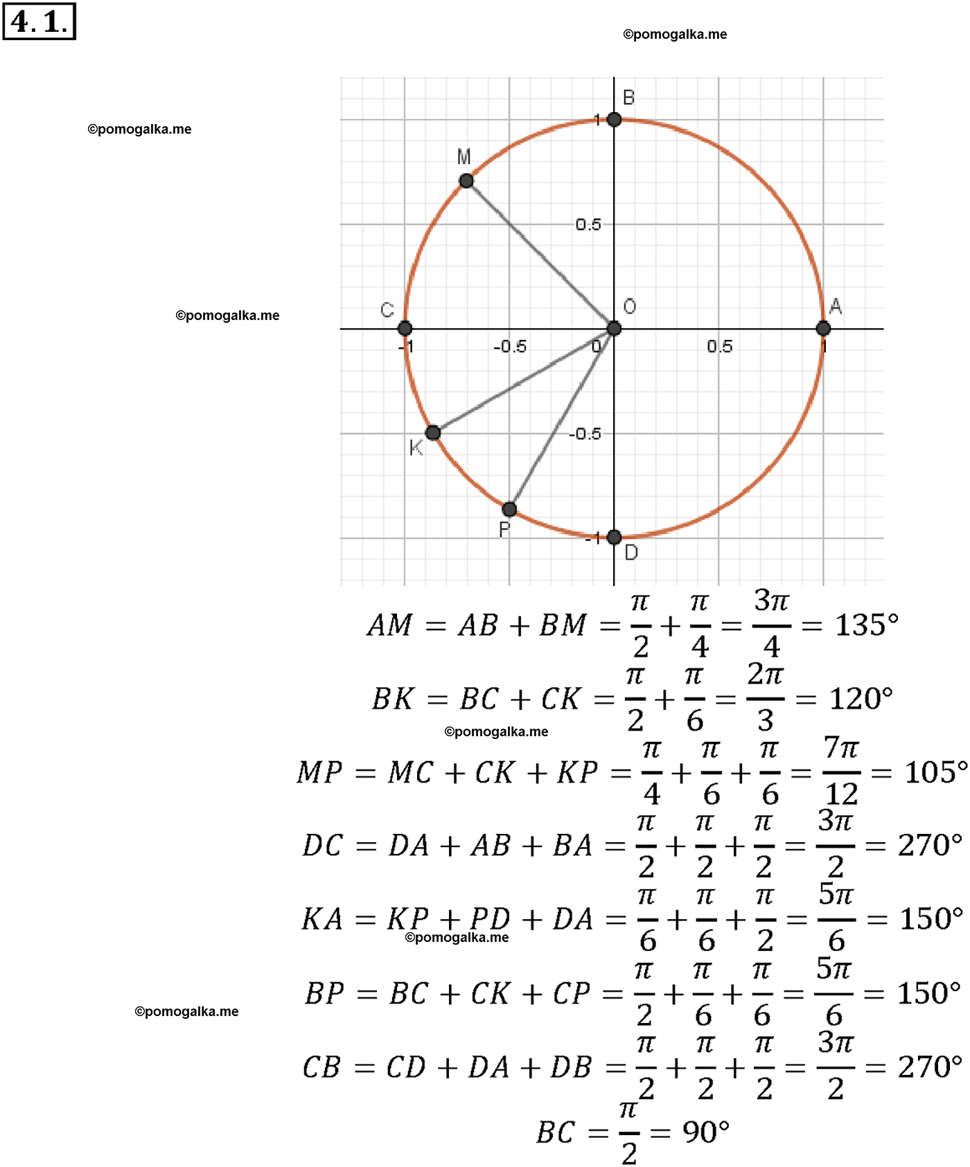 задача №4.1 алгебра 10-11 класс Мордкович