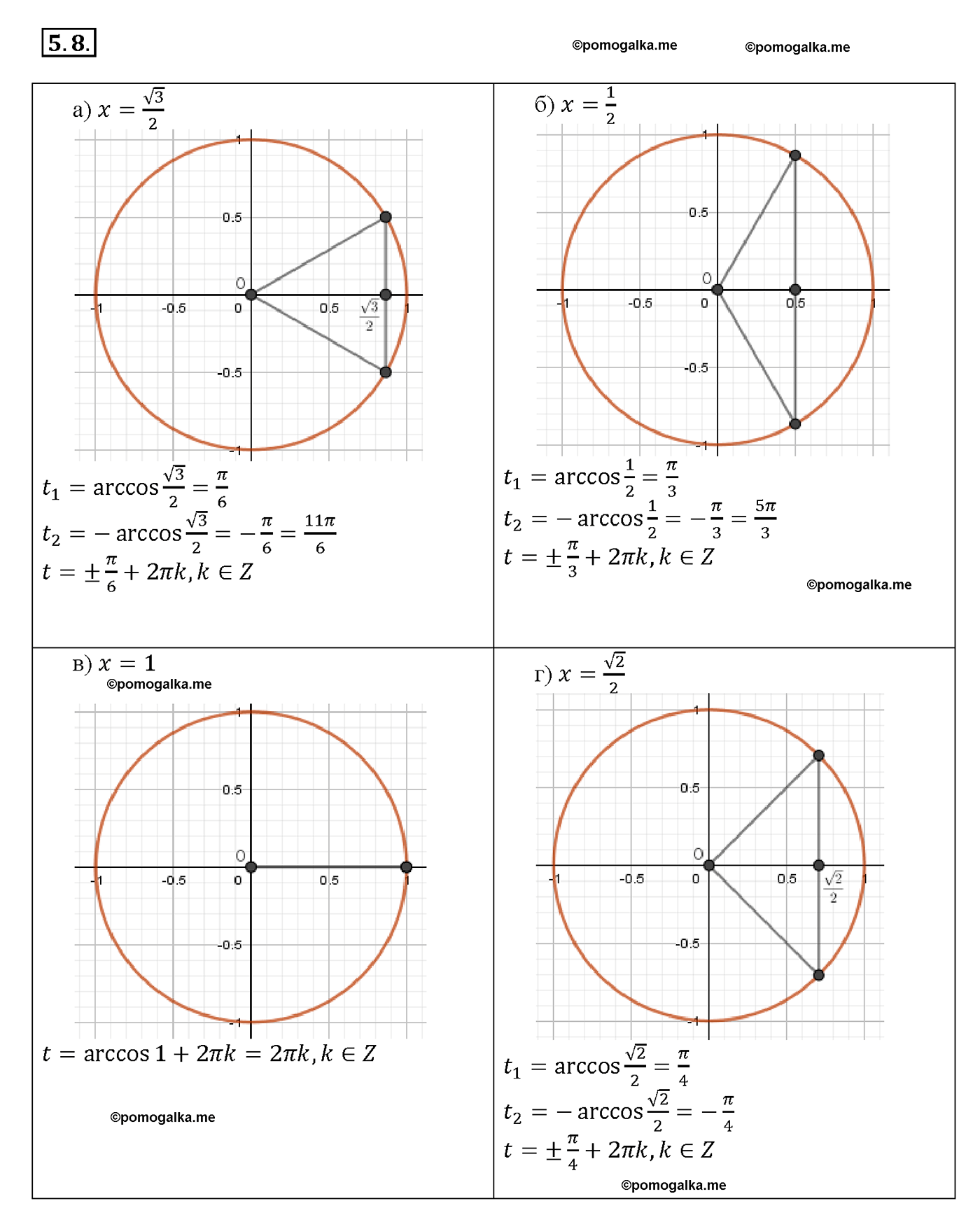 задача №5.8 алгебра 10-11 класс Мордкович