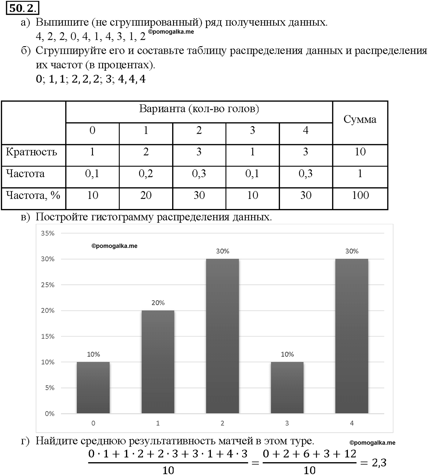 задача №50.2 алгебра 10-11 класс Мордкович