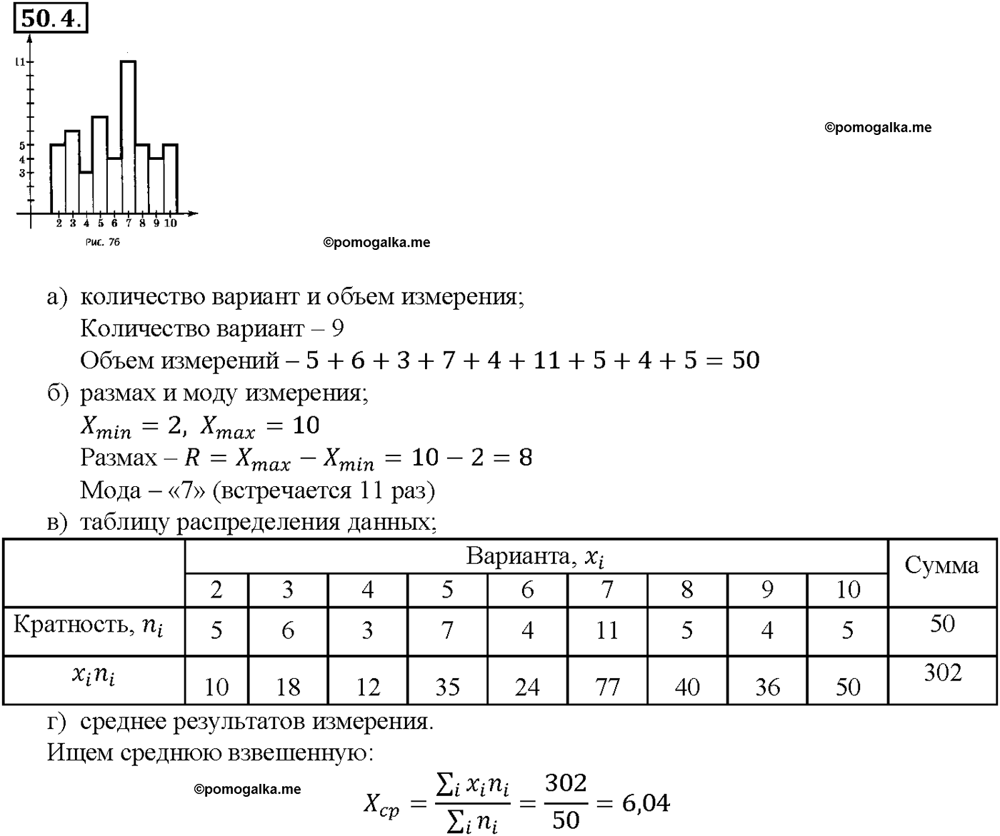 задача №50.4 алгебра 10-11 класс Мордкович
