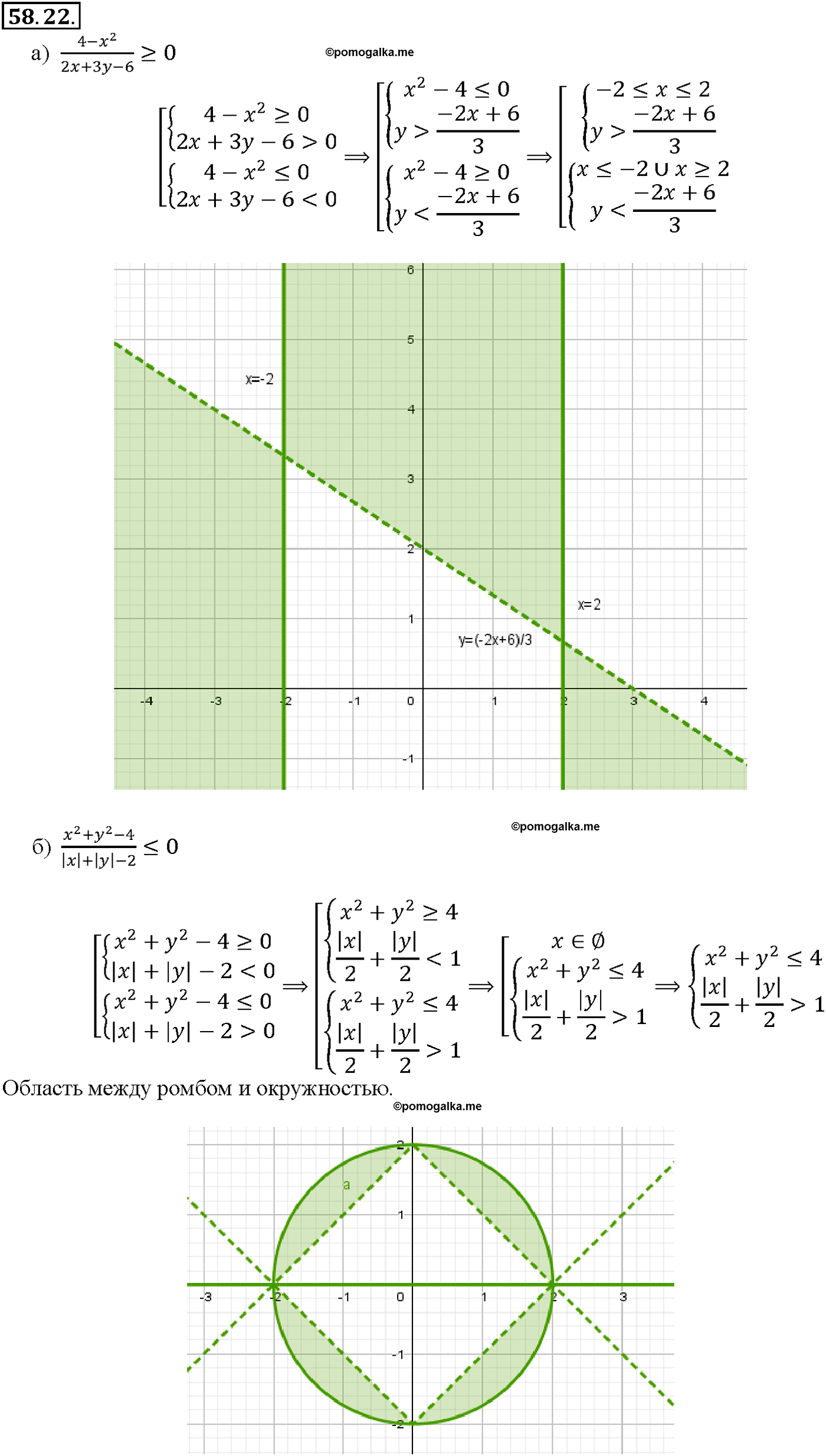 задача №58.22 алгебра 10-11 класс Мордкович