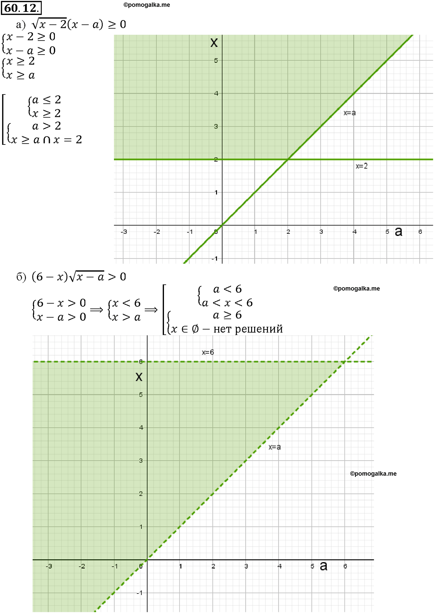 задача №60.12 алгебра 10-11 класс Мордкович