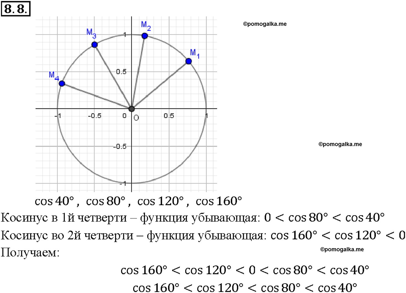 задача №8.8 алгебра 10-11 класс Мордкович