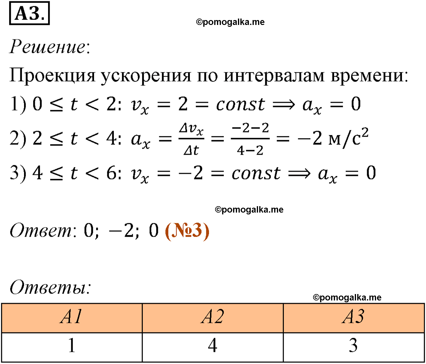 параграф №11 задание ЕГЭ A3 физика 10 класс Микишев