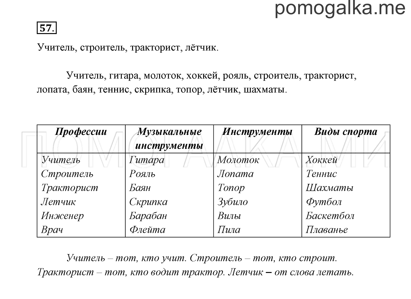 часть 1 страница 46 упражнение 57 русский язык 2 класс Канакина, Горецкий 2017 год