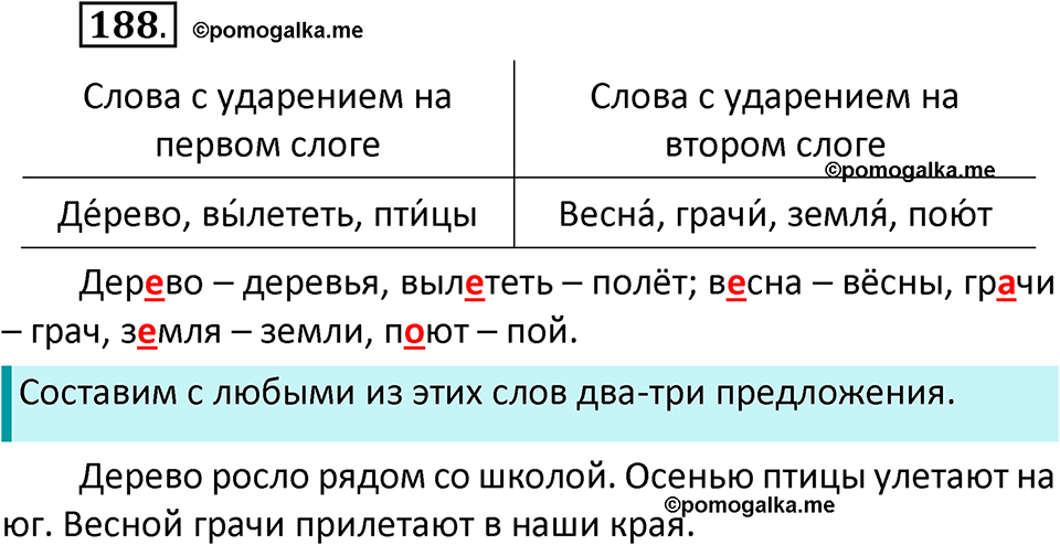 часть 1 страница 101 упражнение 188 русский язык 2 класс Климанова 2023 год