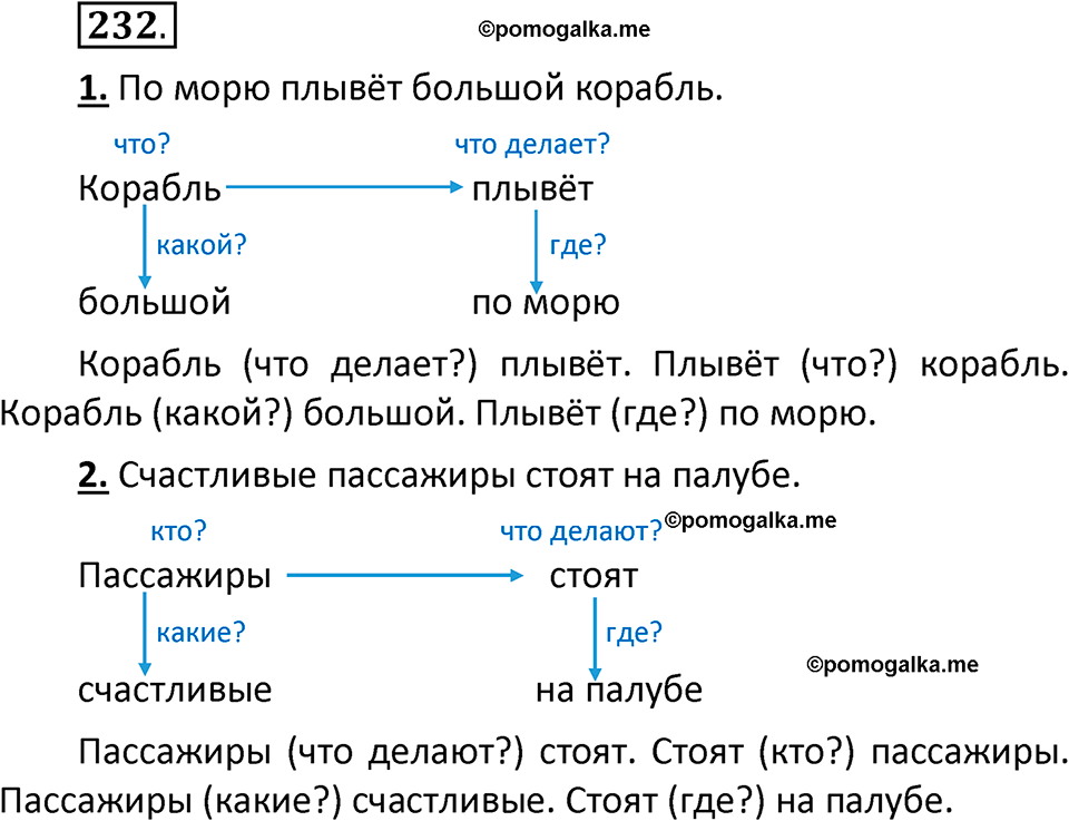часть 2 страница 133 упражнение 232 русский язык 2 класс Климанова 2023 год