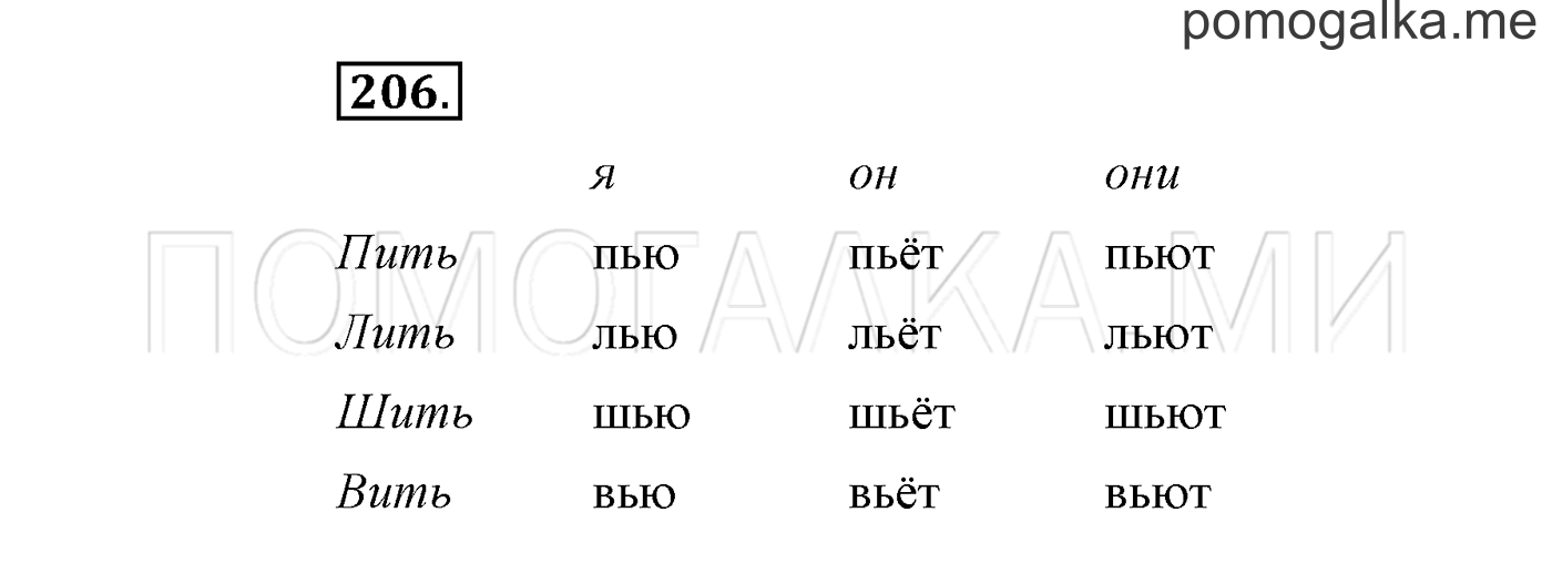 часть 1 страница 135 упражнение 206 русский язык 2 класс Климанова 2012 год