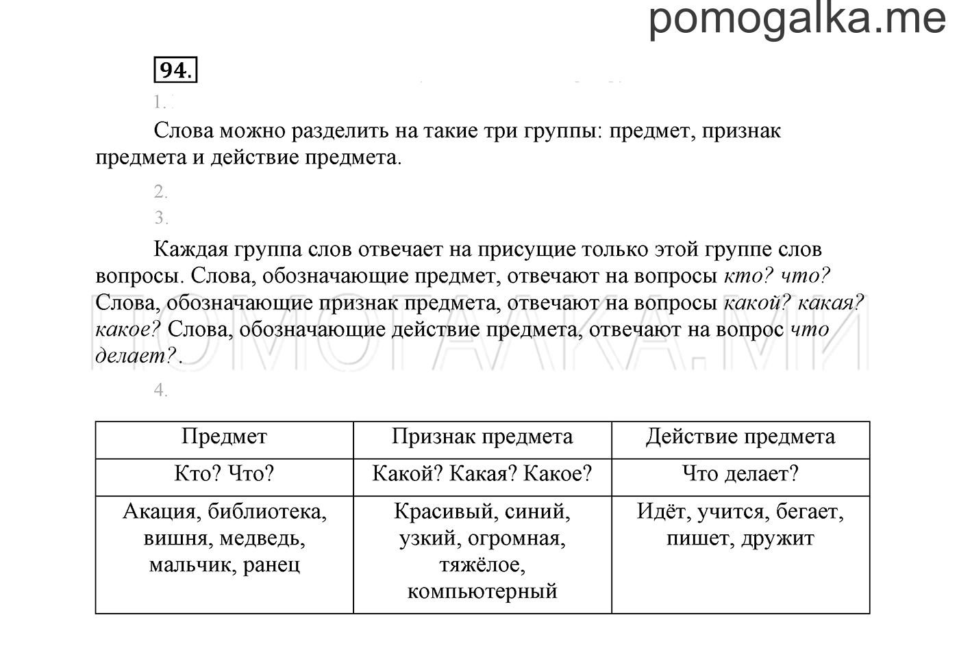 часть 2 страница 71 упражнение 94 русский язык 2 класс Климанова 2012 год