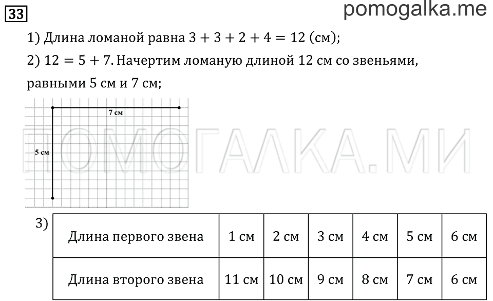 Задача №33 математика 2 класс Моро
