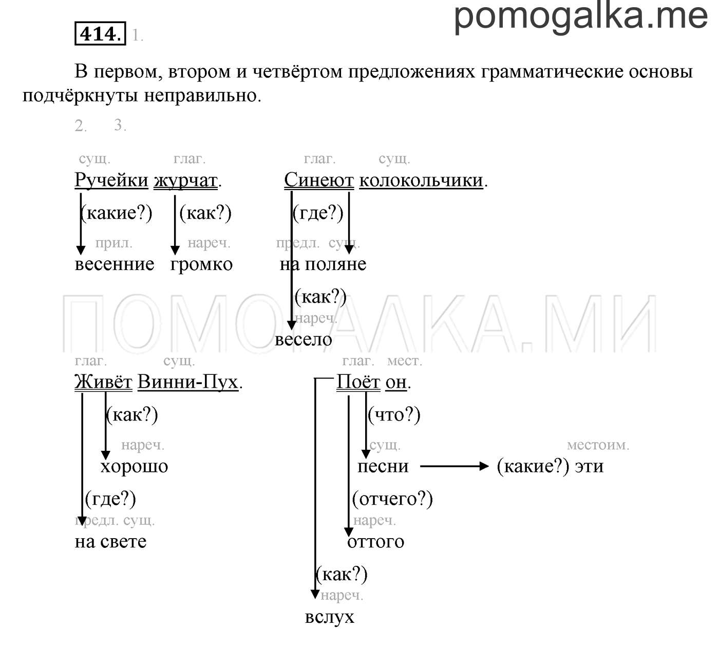часть 2 страница 151 упражнение 414 русский язык 3 класс Бунеев, Бунеева, Пронина 2015 год