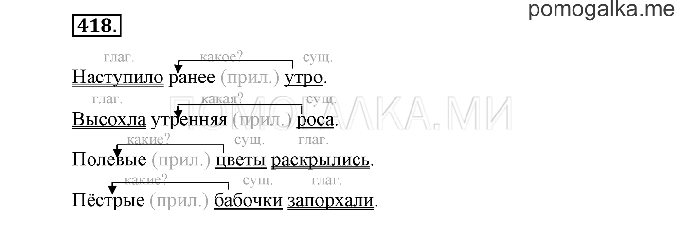 часть 2 страница 153 упражнение 418 русский язык 3 класс Бунеев, Бунеева, Пронина 2015 год